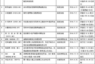 德恒律師事務所 探索基礎電信業務的法律機遇與挑戰